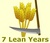 7 lean years are seven years of famine
